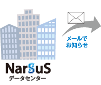 NarSuSデータセンターからメールでお知らせ