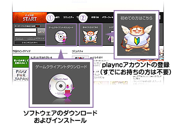 Step1 準備
