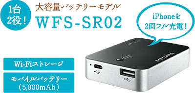 WFS-SR02