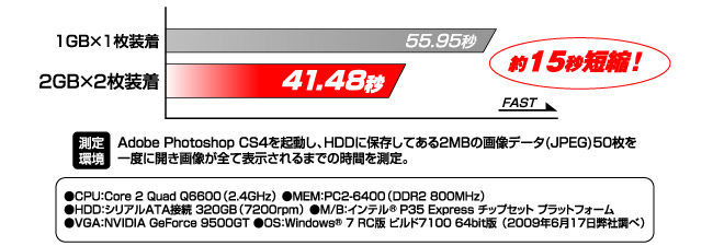 ��15�b�Z�k�I