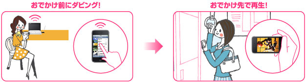 ワンセグ録画番組を「ダビング」して持ち出す