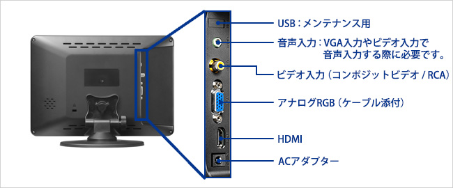 LCD-M101EB