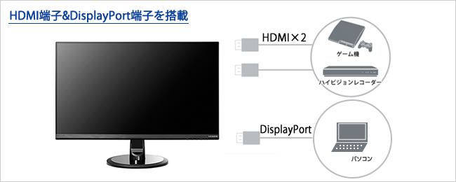 HDMI端子を搭載