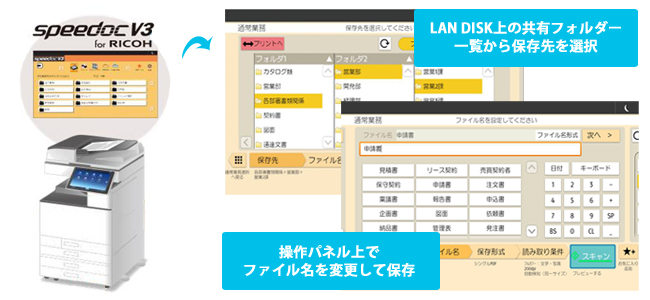 LAN DISKをクラウドストレージへ連携
