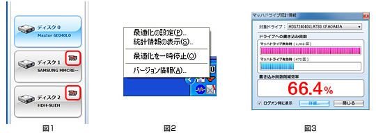 Ɏg₷I