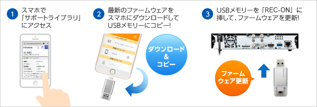 motionboard 6.0 マニュアル motionboard 6.0 マニュアル