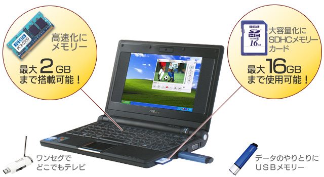 Eee PC�Ή�
