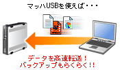 �}�b�nUSB