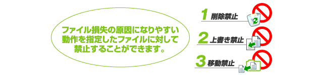 �t�@�C�������̌����ɂȂ�₷��������w�肵���t�@�C���ɑ΂��ċ֎~���邱�Ƃ��ł��܂��B