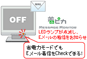 メッセージ着信をお知らせ!「着ピカ」機能