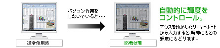 自動的に輝度をコントロール