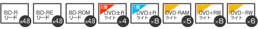 ���x�ꗗ