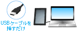 USB�P�[�u����}������