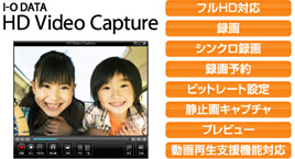 I-O DATA HD Video Capture
