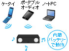 �����o�b�e���[�œ���