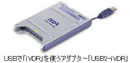 USB2-iVDR
