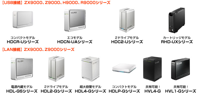 〈レグザ〉 ZX9000/Z9000/H9000/R9000シリーズ 対応の外付ハードディスク製品