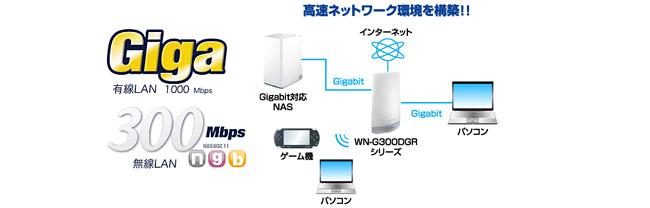 Gigabit対応で高速有線LAN！