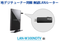 地デジチューナー（GV-MVP/FZ-LO）同梱無線LANルーター LAN-W300NDTV