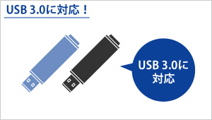 USB 3.0に対応