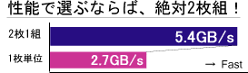 �ܔN�ԕۏ�