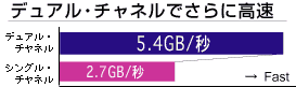 �x���`�}�[�N