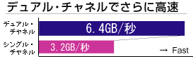 �x���`�}�[�N