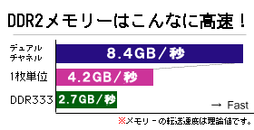 �x���`�}�[�N