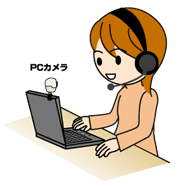 MSN MessengerやSkypeでインターネットでの会話が楽しめます。