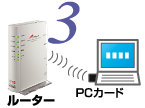 表示される画面に4ケタの暗号キーを入力するだけで設定完了!