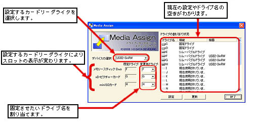 Media Assign
