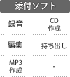 添付ソフト機能：録音／編集／MP3作成／CD作成／持ち出し