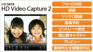 フルHD対応キャプチャソフト「I-O DATA HD Video Capture2」を添付