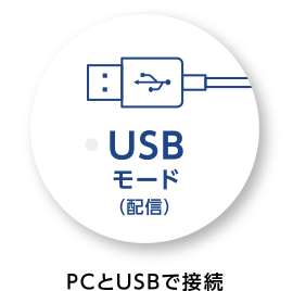 USBモード（配信）PCとUSBで接続