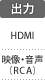 出力端子：HDMI／映像・音声（RCA）