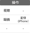 操作：視聴／録画／配信（iPhone）