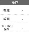 操作：視聴／録画／BD・DVD保存