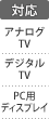 対応：アナログTV／デジタルTV／PC用ディスプレイ