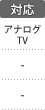 対応：アナログTV