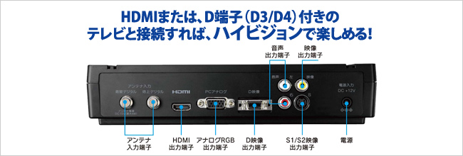 HDMIまたはD端子（D3／D4）付のテレビと接続すれば、ハイビジョンで楽しめる！