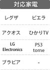 対応家電：レグザ（REGZA）／アクオス（AQUOS）／インフィニア／ブラビア／ビエラ／ひかりTV／PS3 torne