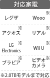 対応家電：レグザ（REGZA）／アクオス（AQUOS）／インフィニア／ブラビア／ビデオカメラ
