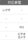 対応家電：レグザ（REGZA）／PS3／ビデオカメラ
