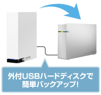 外付USBハードディスクで簡単バックアップ!