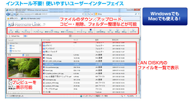 WindowsでもMacでも使える!