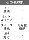 電源内蔵