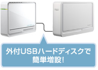 外付USBハードディスクで簡単増設!