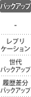 1000BASE-T