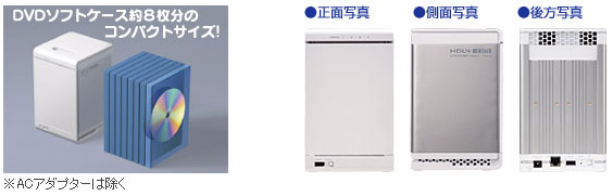 DVDソフトケース8枚分相当の大きさとなるコンパクト設計を実現。