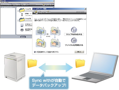 2つのフォルダを同期して簡単バックアップ!
